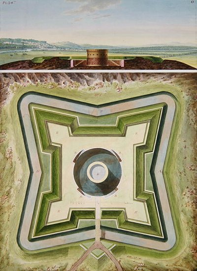Entwurf für eine Befestigung am Stadtrand von Paris - ein Gesamtplan und eine Perspektivansicht, um 1813 von French School